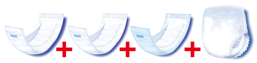 Change only insertable-pad 3 times a day!